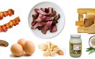 Насыщенные жиры: список продуктов
