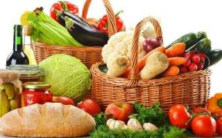 Калорийность продуктов самая полная таблица на 100 грамм