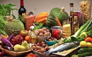 Что такое гликемический индекс (ГИ) продуктов питания?