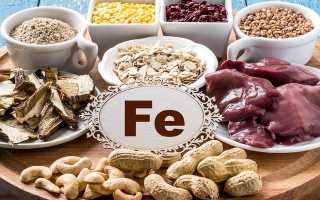 Продукты содержащие железо