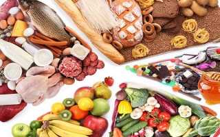 Список продуктов богатых белком