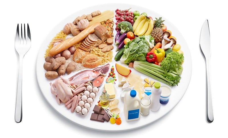 диета 4 продукты