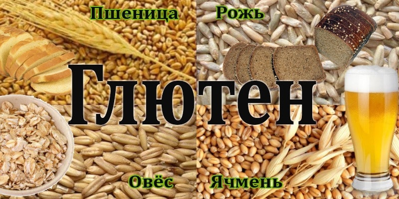 Что такое глютен