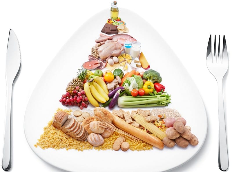 диета 1б список продуктов
