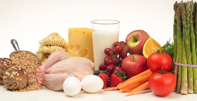 диета 5щ список продуктов