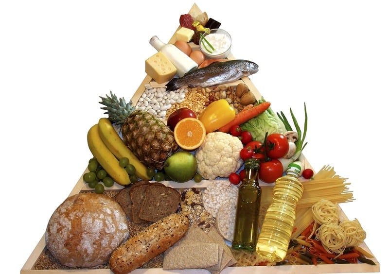 диета для танцоров продукты меню