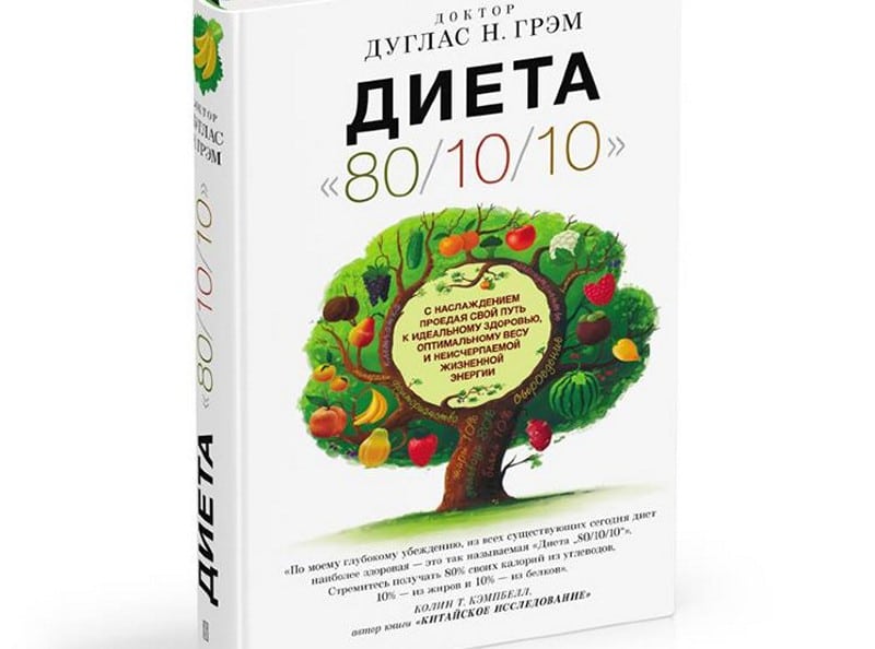 «Диета 80/10/10», Дуглас Грэм