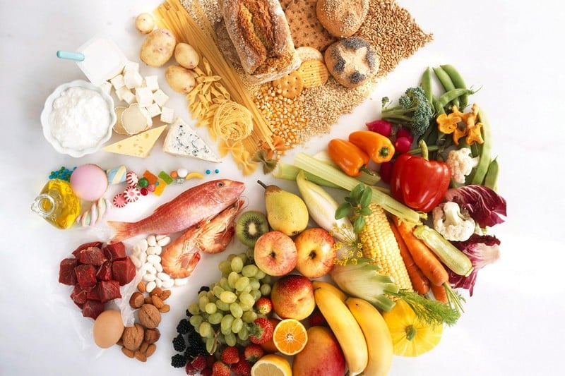 диета Дикуля продукты