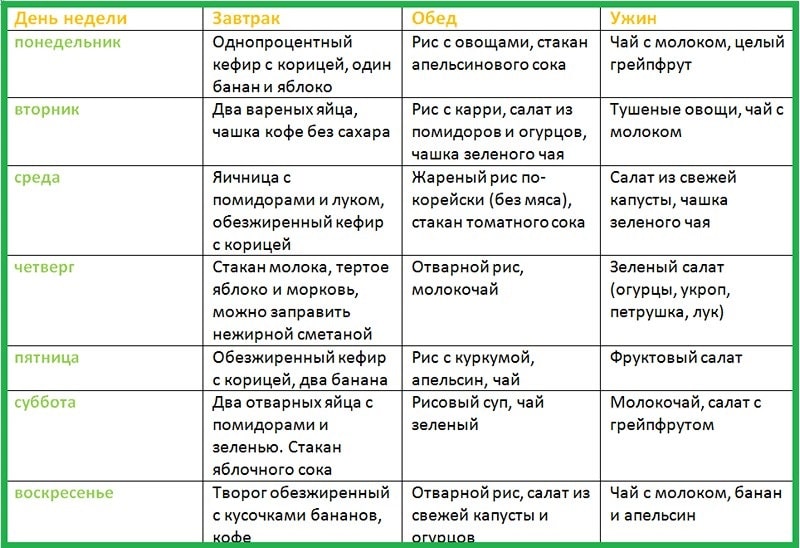 menu-t