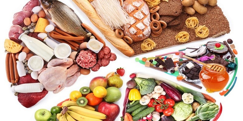 Продукты богатые белком