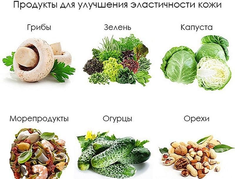 овощи, орехи, грибы