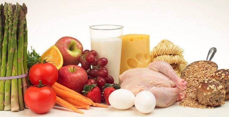 список разрешенных продуктов