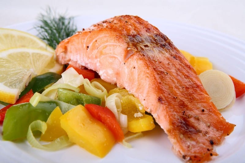 диета дюкана список продуктов