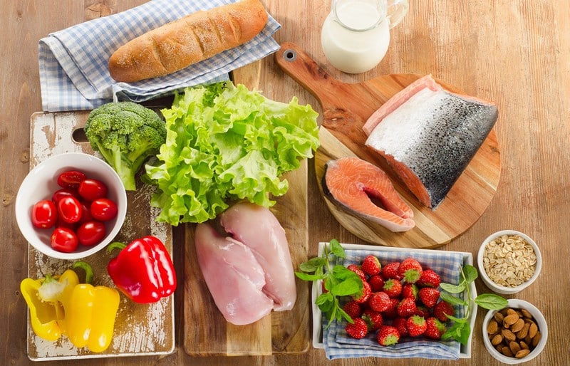 Швейцарская диета продукты