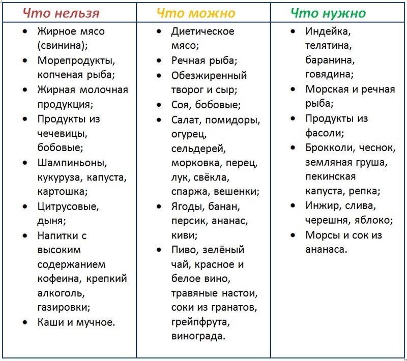 tablica-1