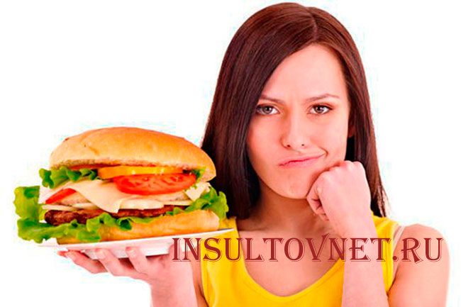 Вредная еда
