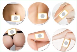 Пластырь Слим Патч применение для похудения