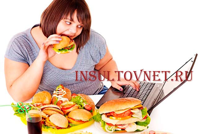 Опасность инсульта