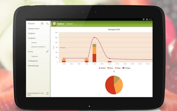 Приложение для подсчета калорий