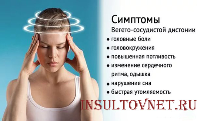 Вегетососудистая дистония