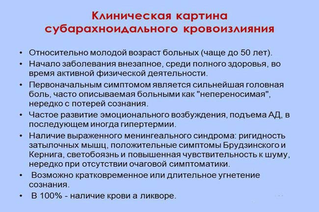Субарахноидальное кровоизлияние