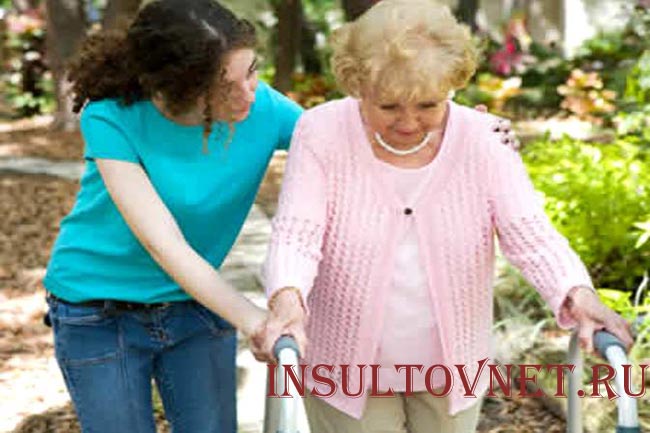 Ходьба с опорой