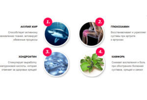 Состав крема