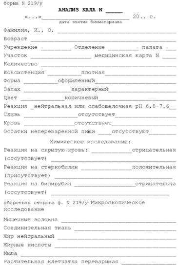 направление на анализ