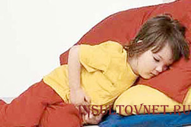 Абдоминальная боль