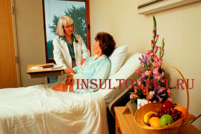 Полусидячее положение