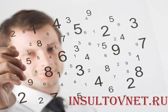 Акалькулия при инсульте