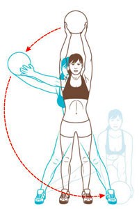 Круговая тренировка или минус размер одежды за 6 недель