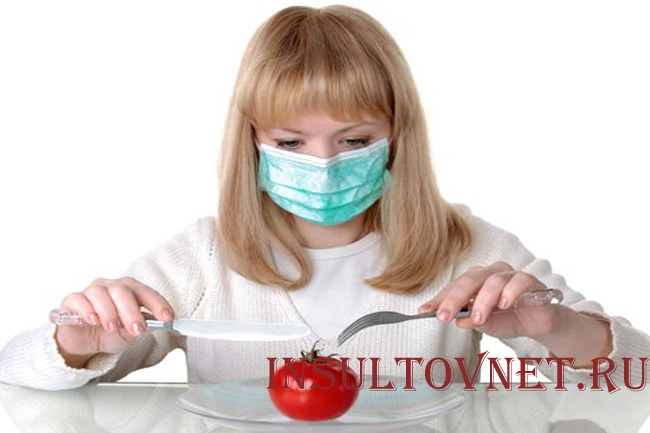 Употребление нитратов