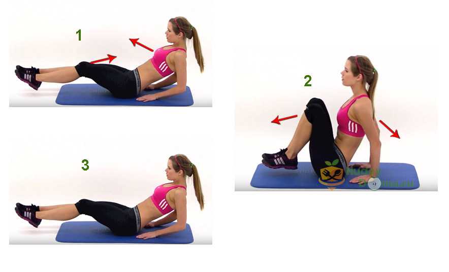 упражнение для похудения живота Фото 7: очень эффективное упражнение для похудения живота