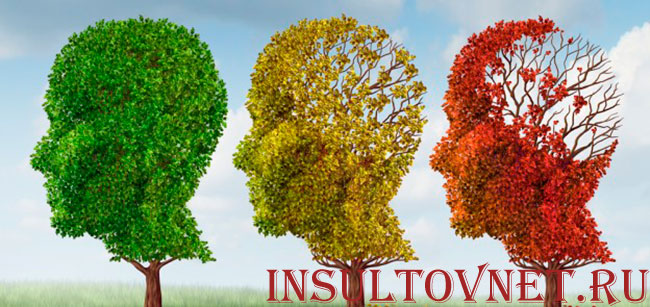 прогрессирование болезни