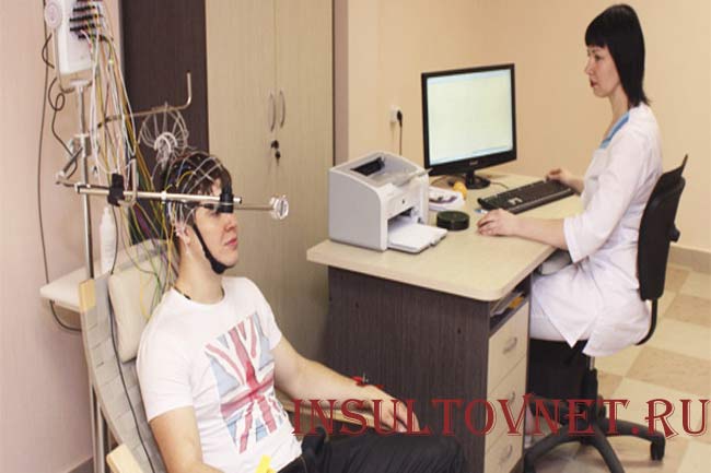 Электроэнцефалография