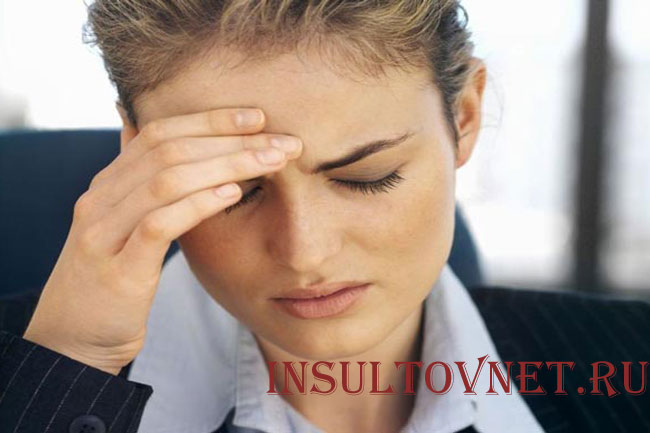 Мигрень с правой стороны