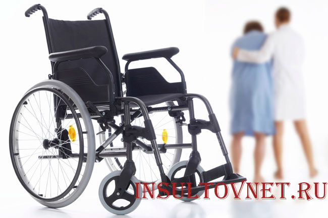 Группа после инсульта