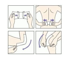 Инструкция по применению пластыря