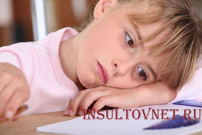 Симптомы стресса у ребенка