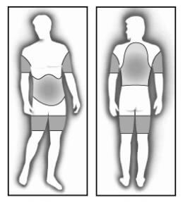Использование тестостеронового пластыря