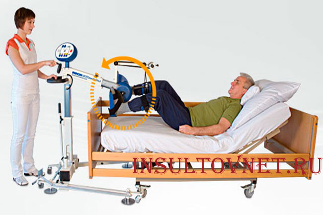 Тренажеры при инсульте