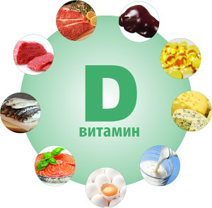 Витамин D Продукты с высоким м витамина D