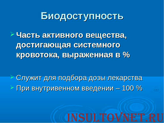 биодоступность