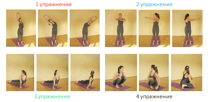 комплекс упражнений