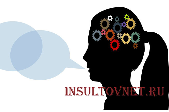 Нарушения речи при инсульте