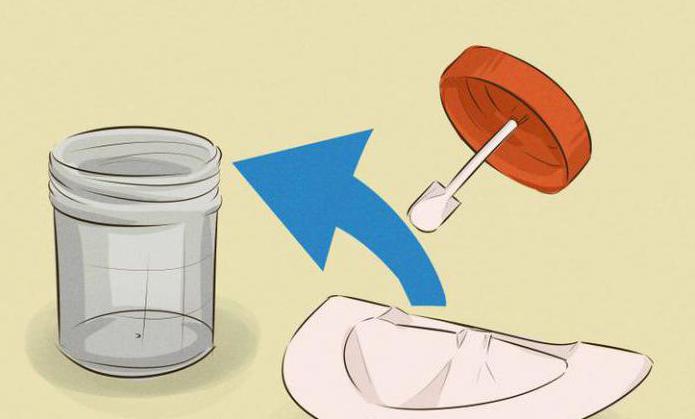 анализ кала