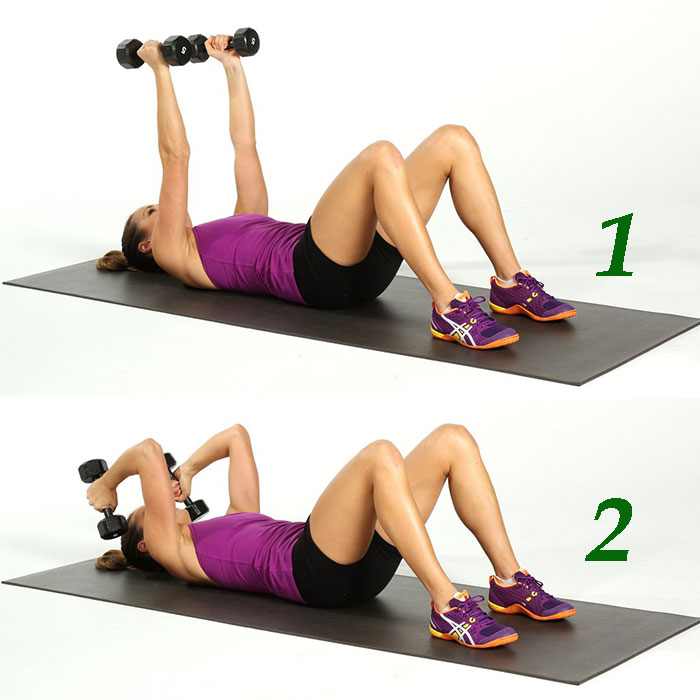 Упражнение на трицепс для похудения рук Упражнение на трицепс для похудения рук