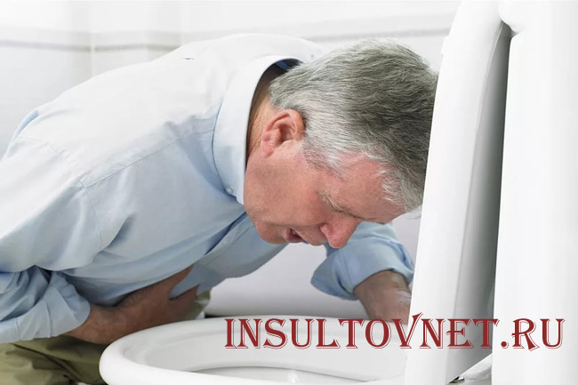 Головная боль тошнота рвота