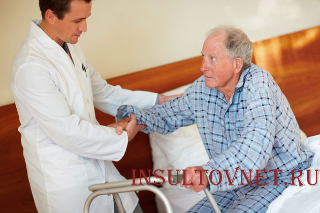 Последствия инсульта правой стороны